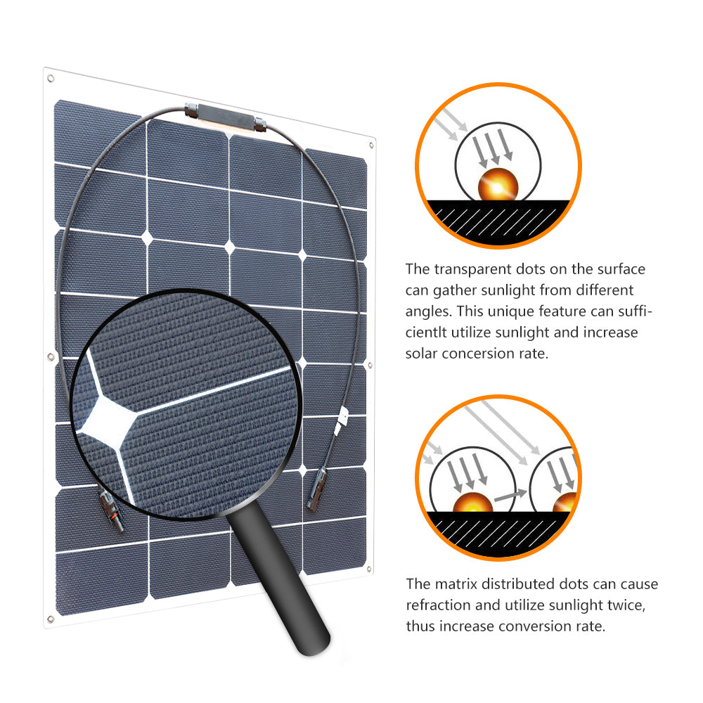 50W sunpower flexible solar panel
