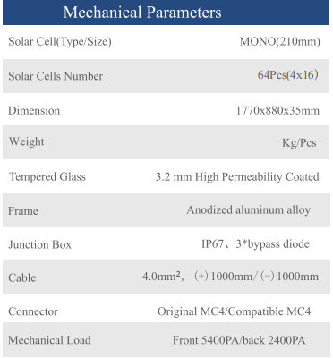 Solarparts mono glass solar panel 36.2V/320W 1770*880*35mm