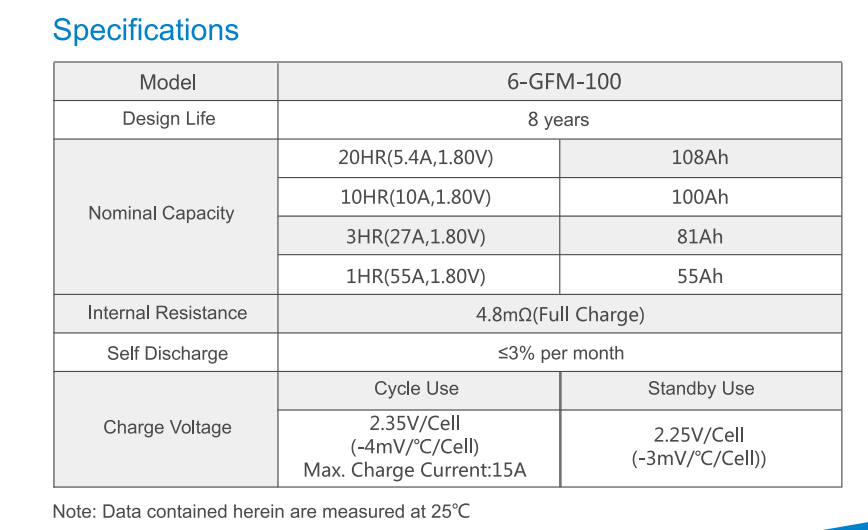 Solarparts@AGM Batteries Lead-Acid 6-GFM-100